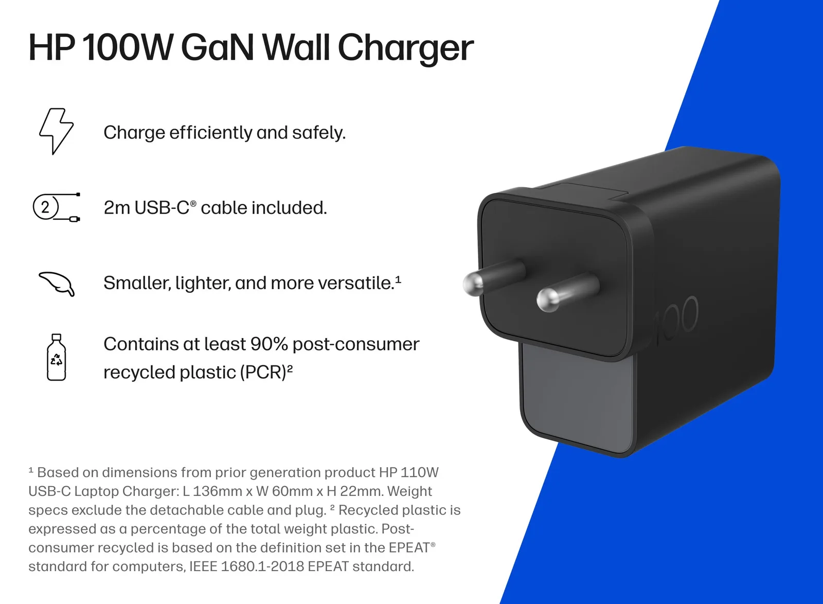HP 100W GaN Fast Charger