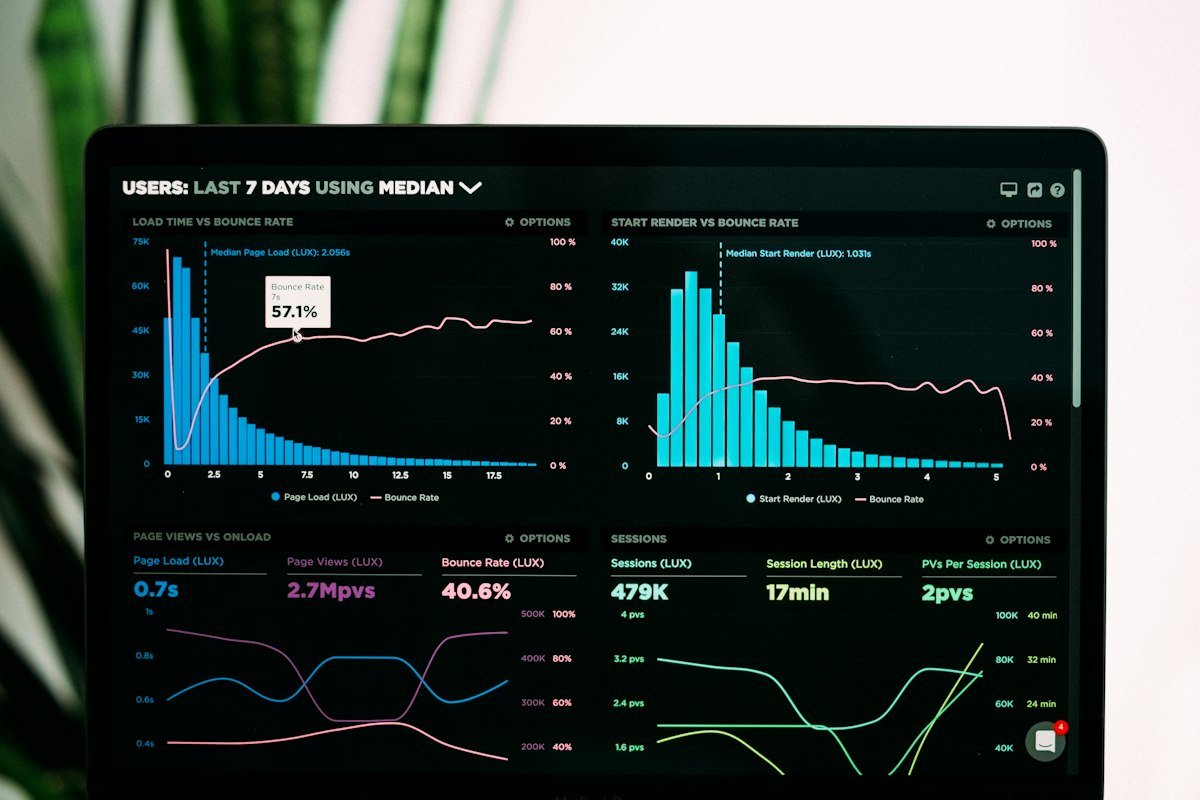 Industrial analytics dashboard